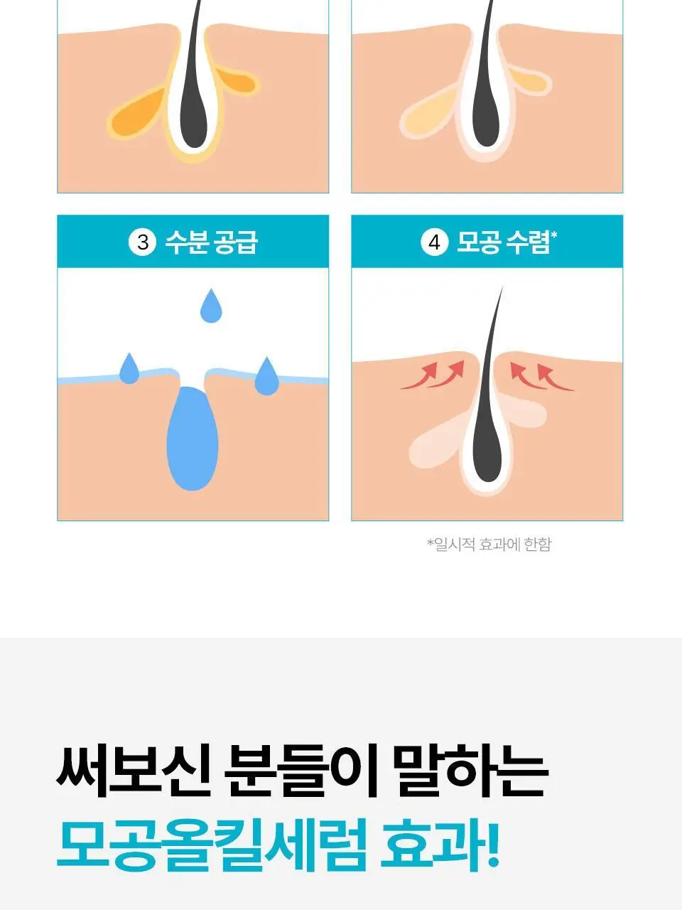 [모공탄력] 아이소이 포어 타이트닝 컨트롤 세럼 20ml 기획 (+3ml) 상세페이지 19